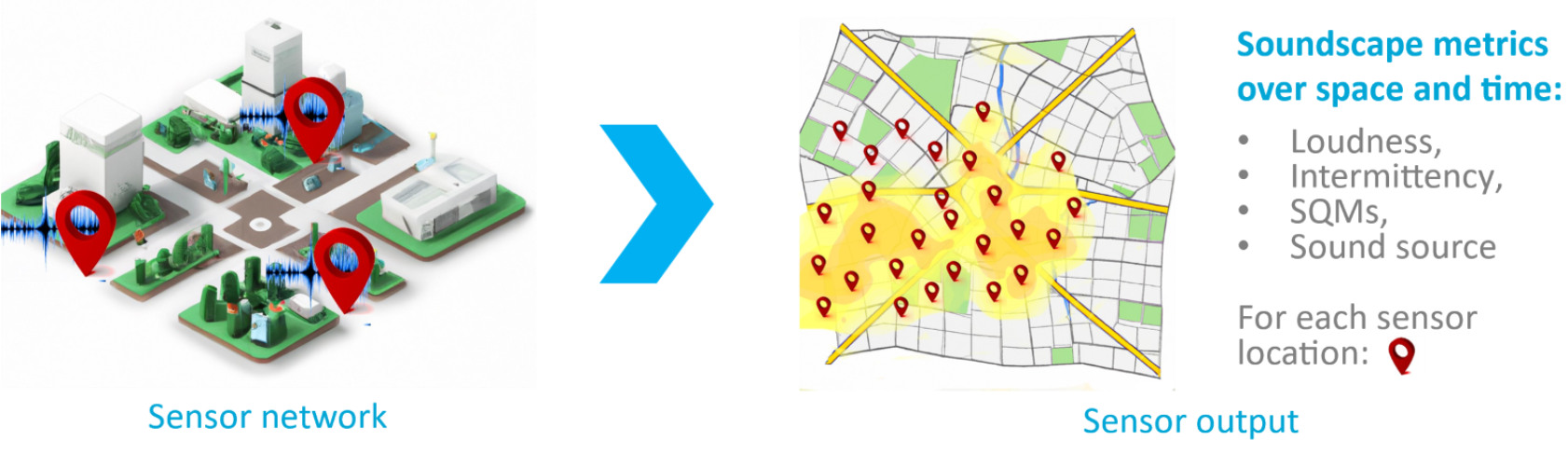 Noise mapping with smart sensors